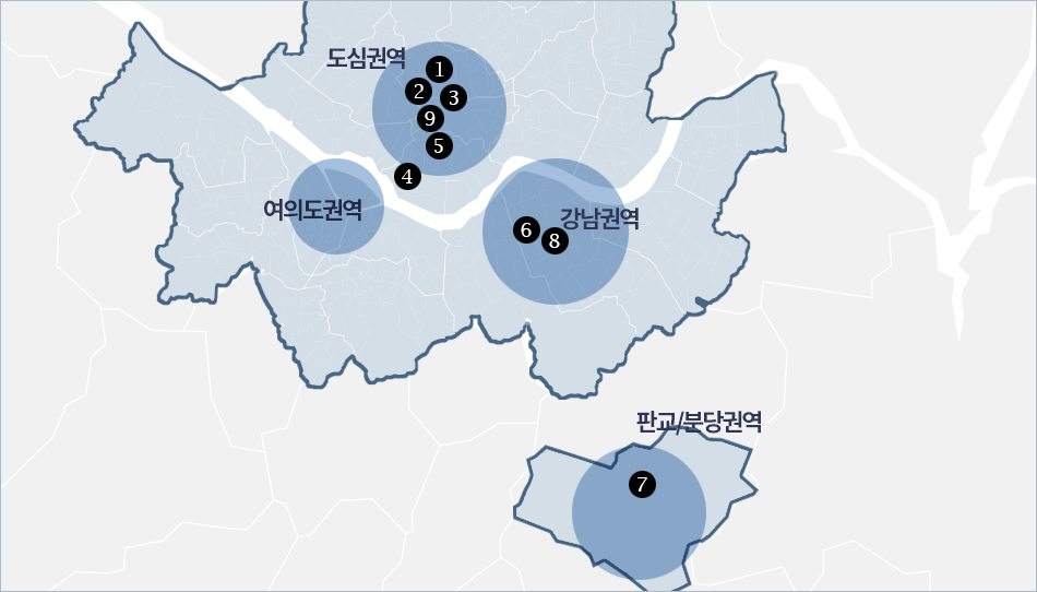 알파리츠 보유자산 현황 지도